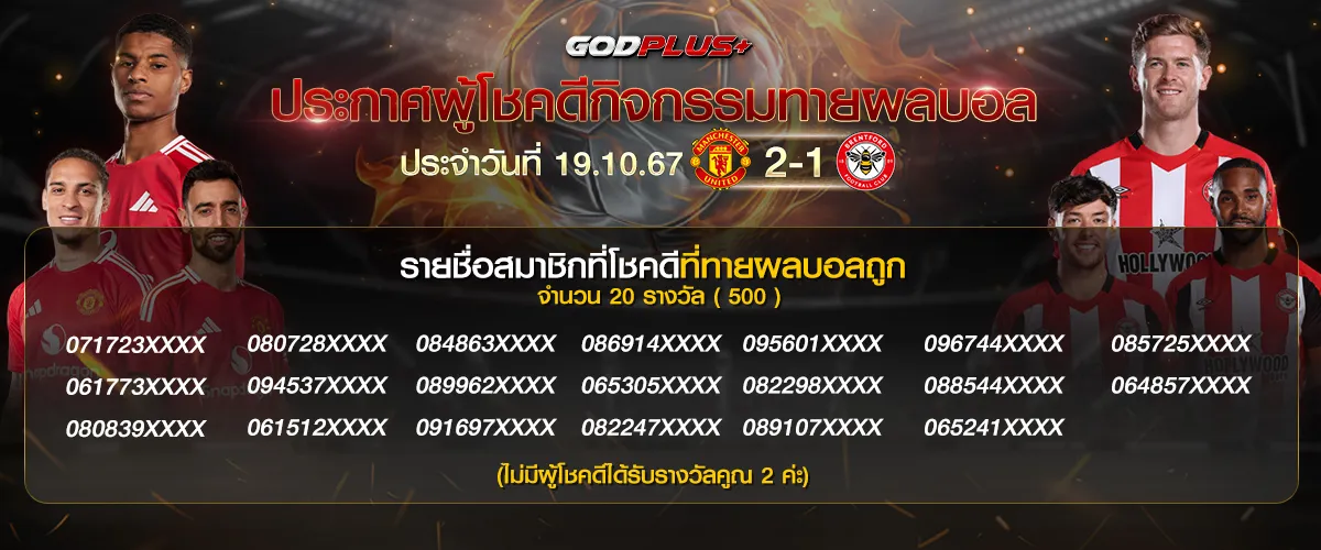 godplus ทายผลบอล